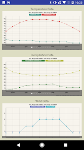 AgriTools screenshot 8 of 8