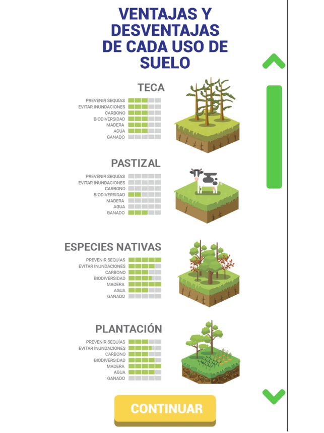 Agua Salud screenshot 2 of 10