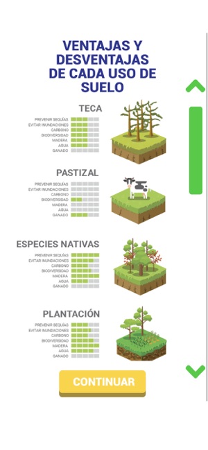 Agua Salud screenshot 7 of 10