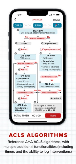 AHA ACLS screenshot 11 of 30