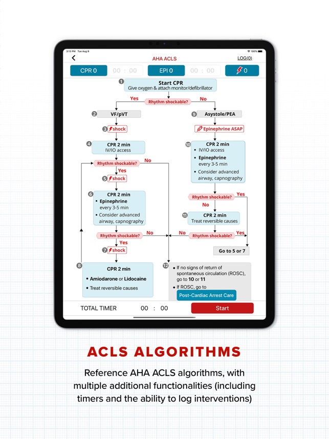 AHA ACLS screenshot 5 of 30
