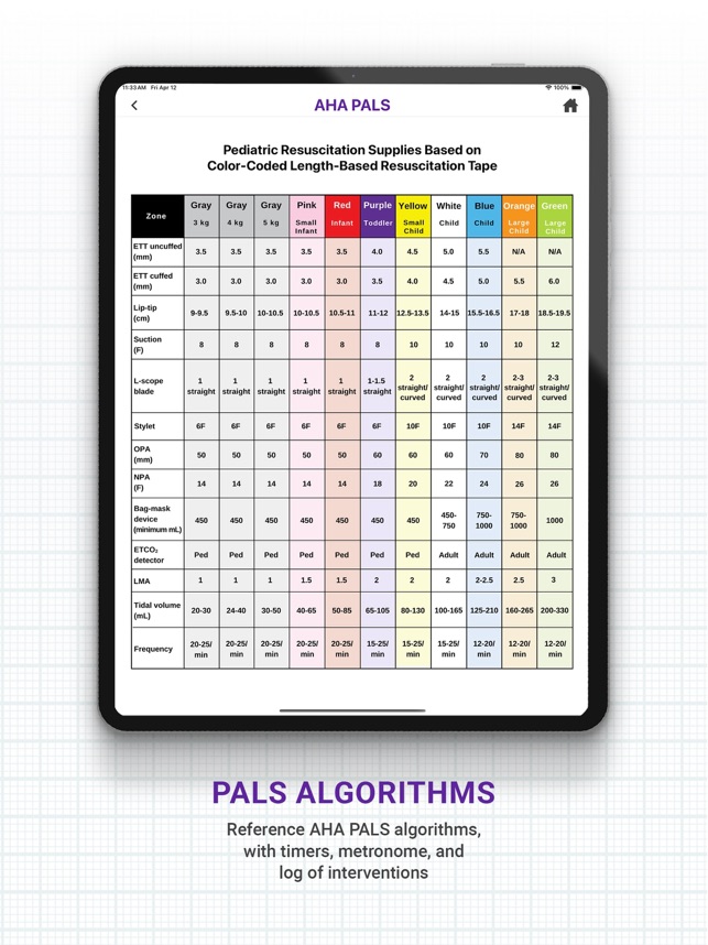 AHA PALS screenshot 4 of 30