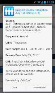 Arizona's Economy screenshot 14 of 26