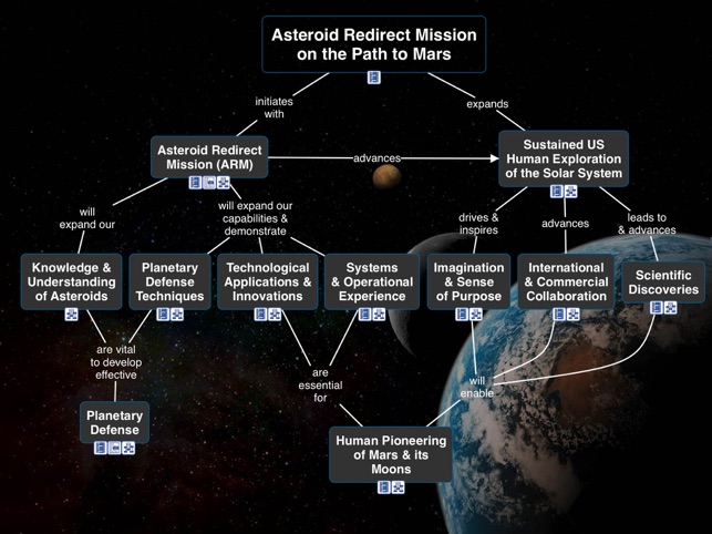 Asteroid Redirect Mission screenshot 2 of 4