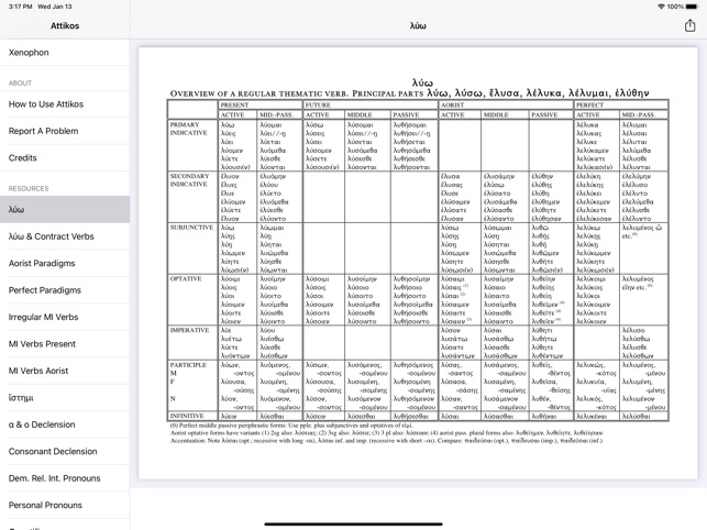 Attikos screenshot 7 of 12