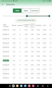 Berrigation screenshot 11 of 14