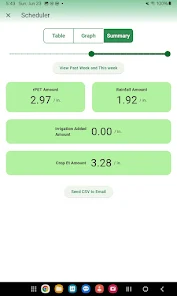 Berrigation screenshot 13 of 14