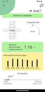 Berrigation screenshot 3 of 14