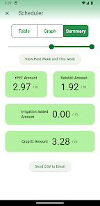 Berrigation screenshot 6 of 14