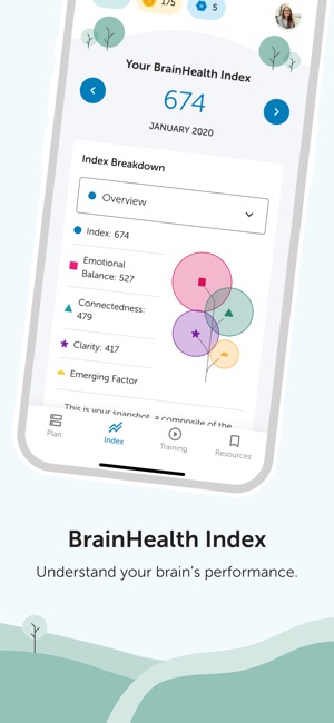 BrainHealth screenshot 3 of 12