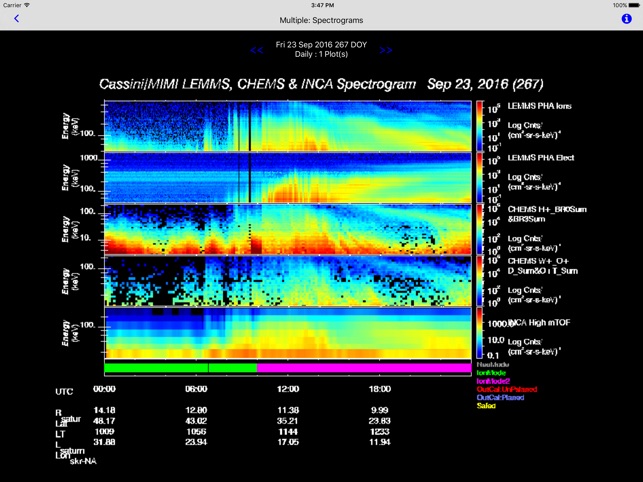 CassiniMIMI screenshot 1 of 10