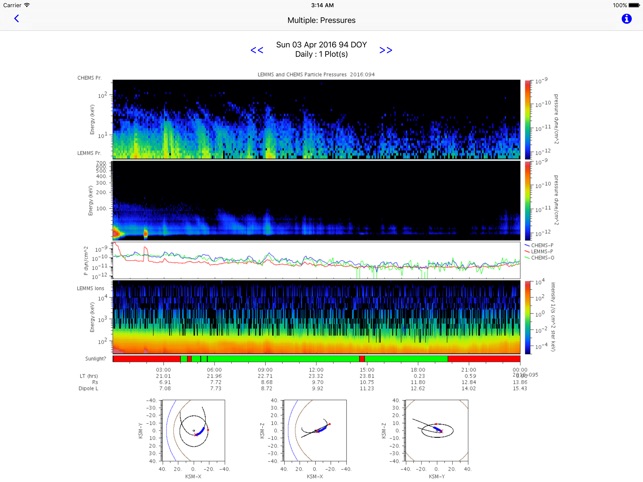 CassiniMIMI screenshot 2 of 10