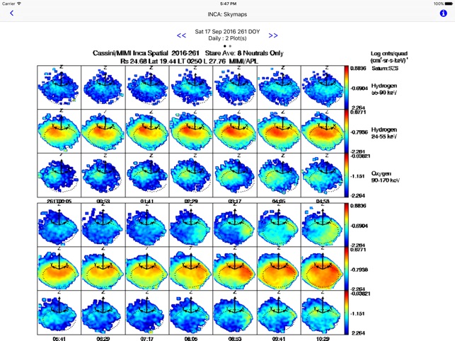 CassiniMIMI screenshot 4 of 10