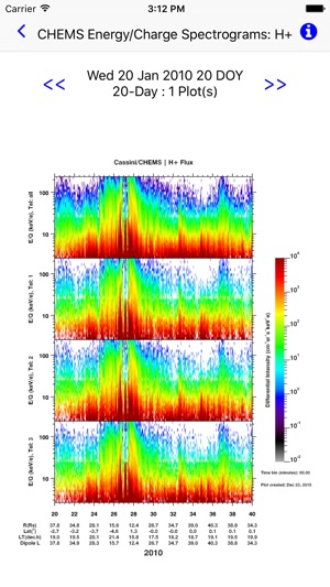 CassiniMIMI screenshot 6 of 10