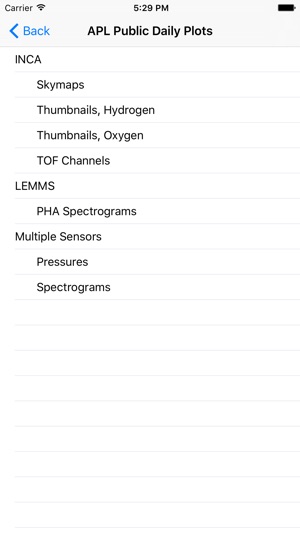 CassiniMIMI screenshot 10 of 10