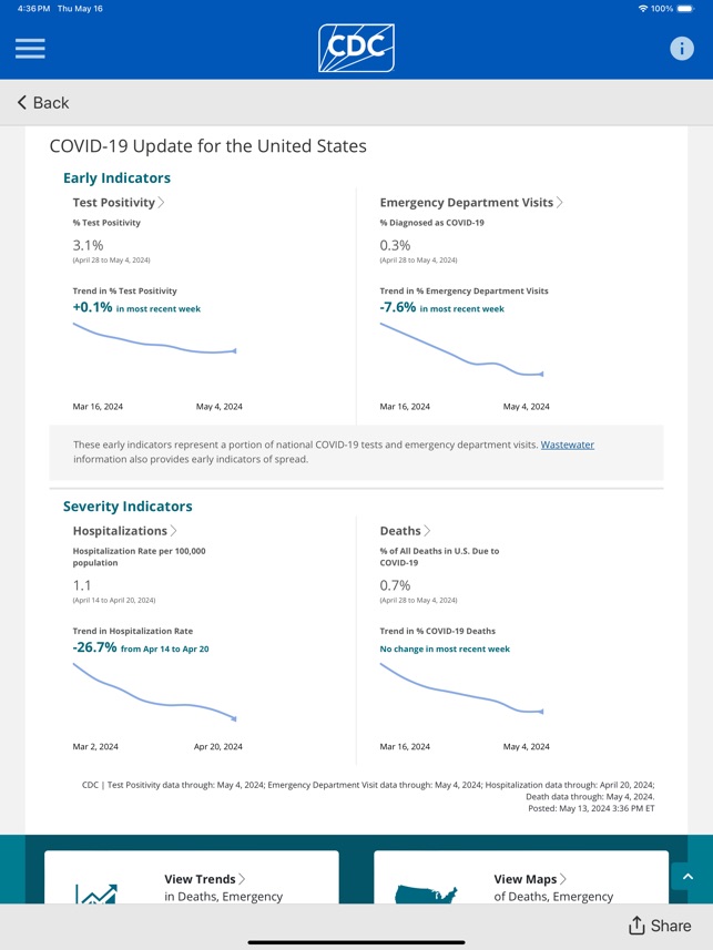 CDC screenshot 2 of 22