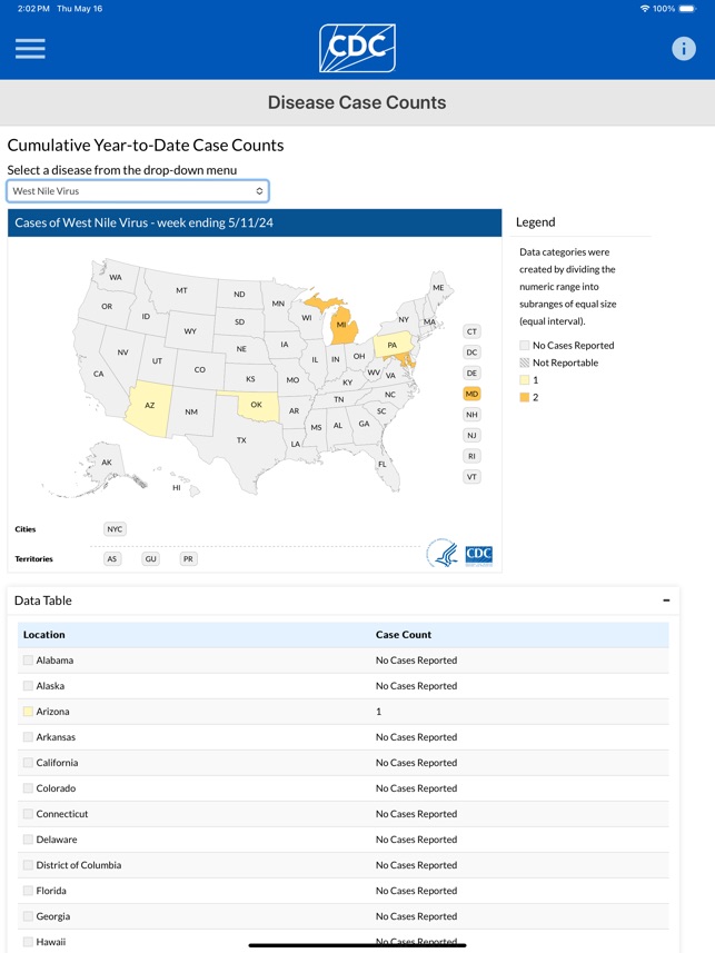 CDC screenshot 3 of 22