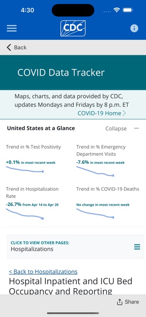 CDC screenshot 7 of 22