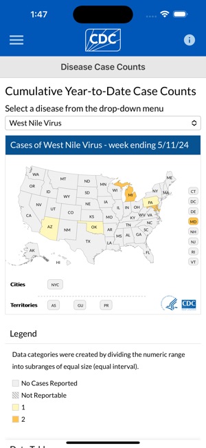 CDC screenshot 8 of 22