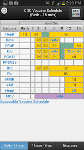 CDC Vaccine Schedules screenshot 5 of 12
