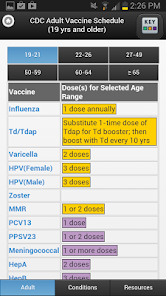CDC Vaccine Schedules screenshot 6 of 12