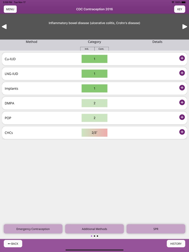 Contraception screenshot 8 of 24