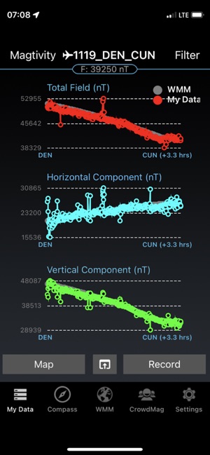 CrowdMag screenshot 10 of 22