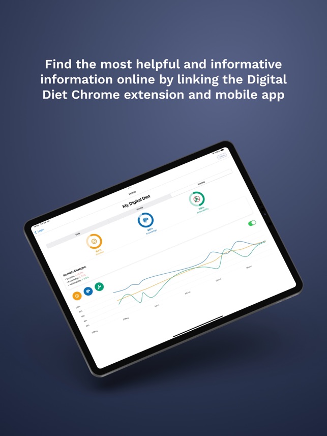 Digital Diet screenshot 1 of 8