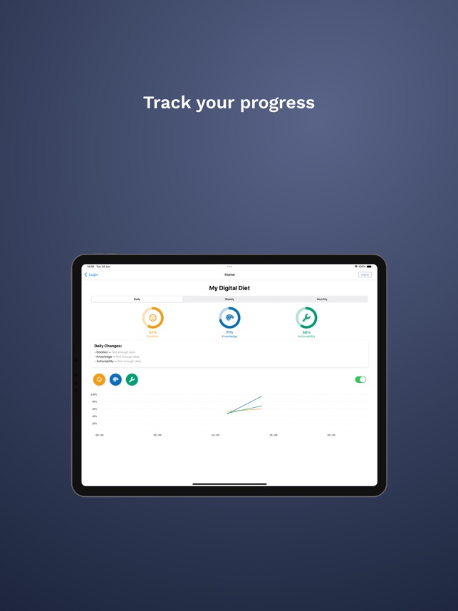 Digital Diet screenshot 2 of 8