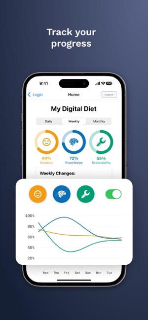 Digital Diet screenshot 4 of 8