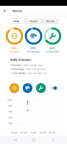 Digital Diet screenshot 6 of 8