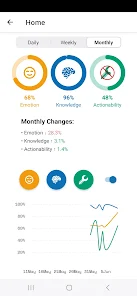 Digital Diet screenshot 8 of 8