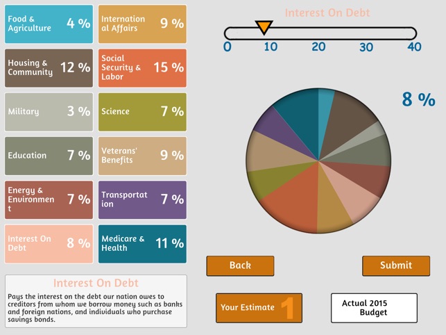 Engaging Congress screenshot 3 of 10