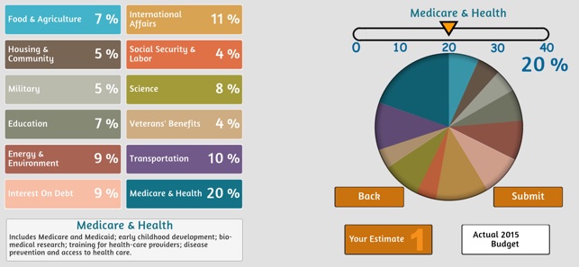 Engaging Congress screenshot 7 of 10