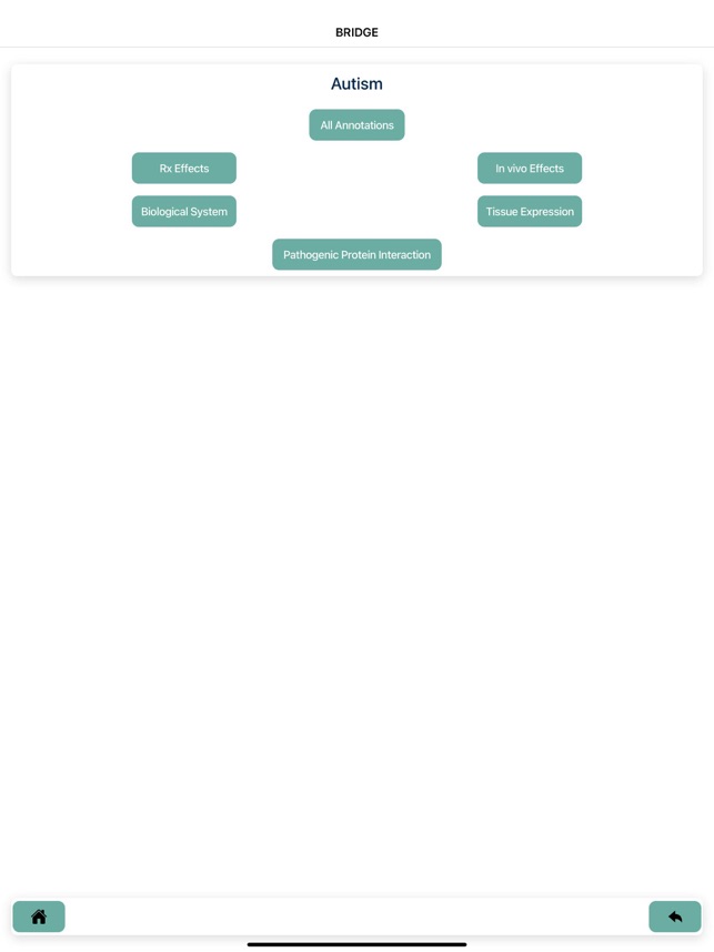 GeneBridge screenshot 3 of 20