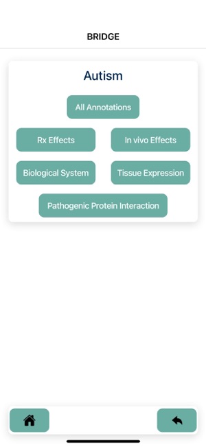 GeneBridge screenshot 7 of 20