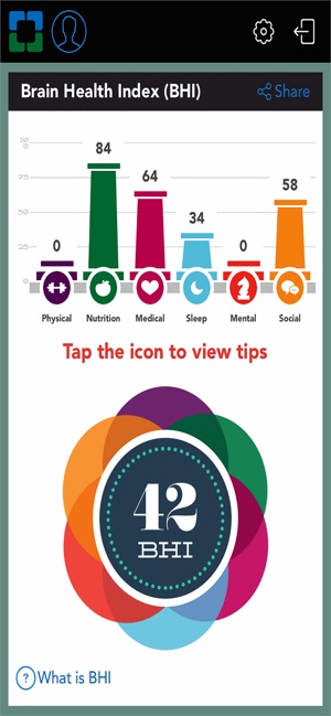 Healthy Brains screenshot 9 of 11