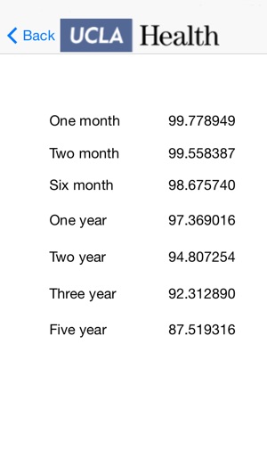 Heart Failure Risk Score screenshot 3 of 3