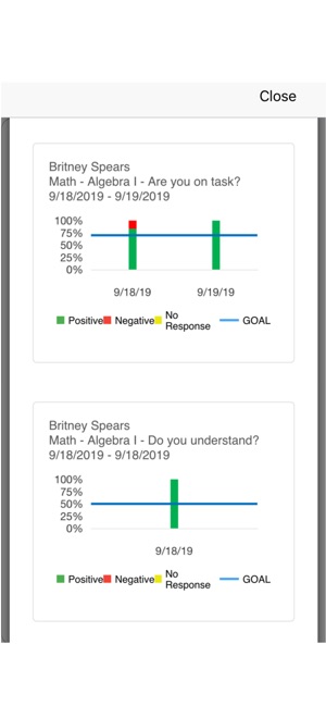 I-Connect Self-Monitoring screenshot 18 of 36
