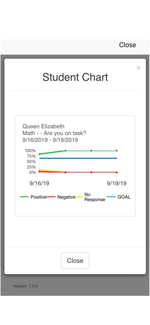 I-Connect Self-Monitoring screenshot 20 of 36
