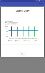 I-Connect Self-Monitoring screenshot 34 of 36
