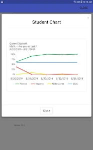 I-Connect Self-Monitoring screenshot 28 of 36