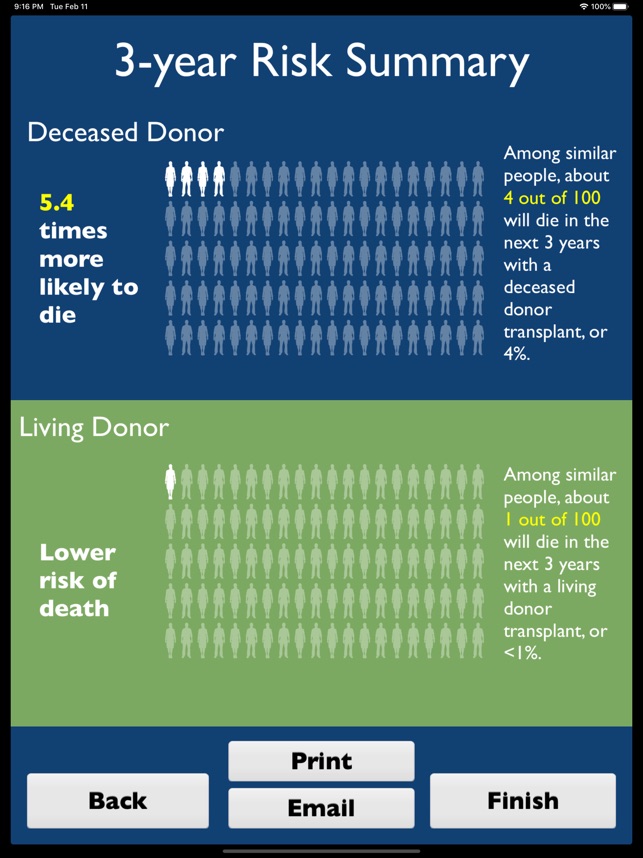 iChoose Kidney - Educational screenshot 5 of 10