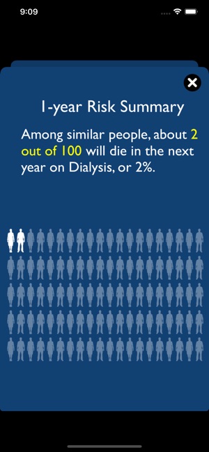 iChoose Kidney - Educational screenshot 9 of 10