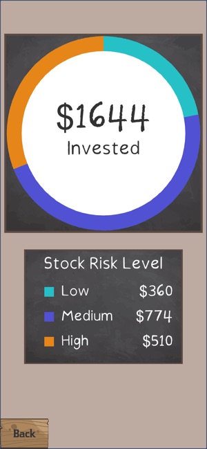 Investment Runner screenshot 15 of 17