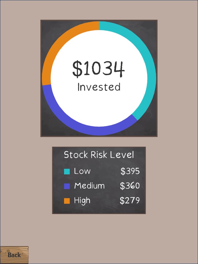 Investment Runner screenshot 7 of 17