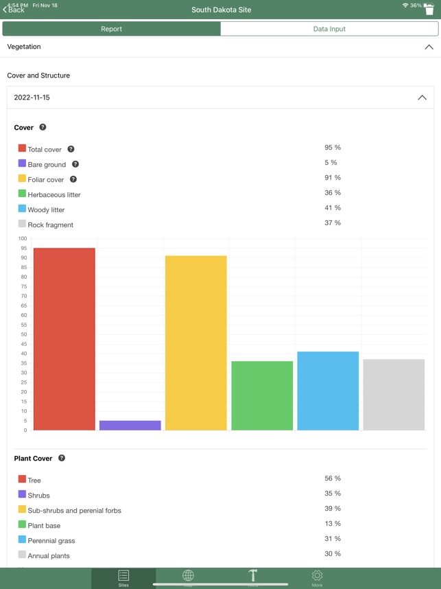 LandPKS screenshot 2 of 11