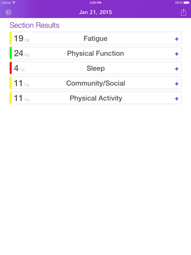 Living Life:  Self-assessment screenshot 5 of 10