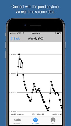 Loko I'a screenshot 5 of 5