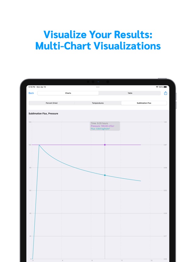 LyoHUB screenshot 2 of 17